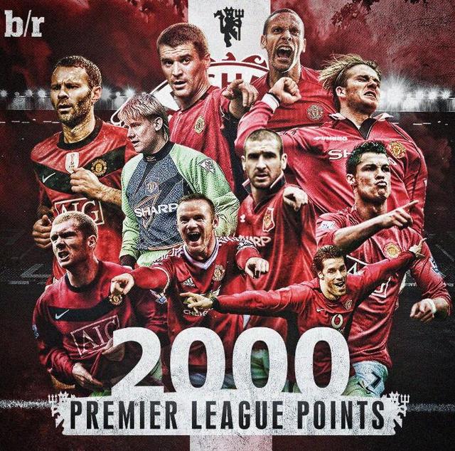 中的功能性 中的功能性